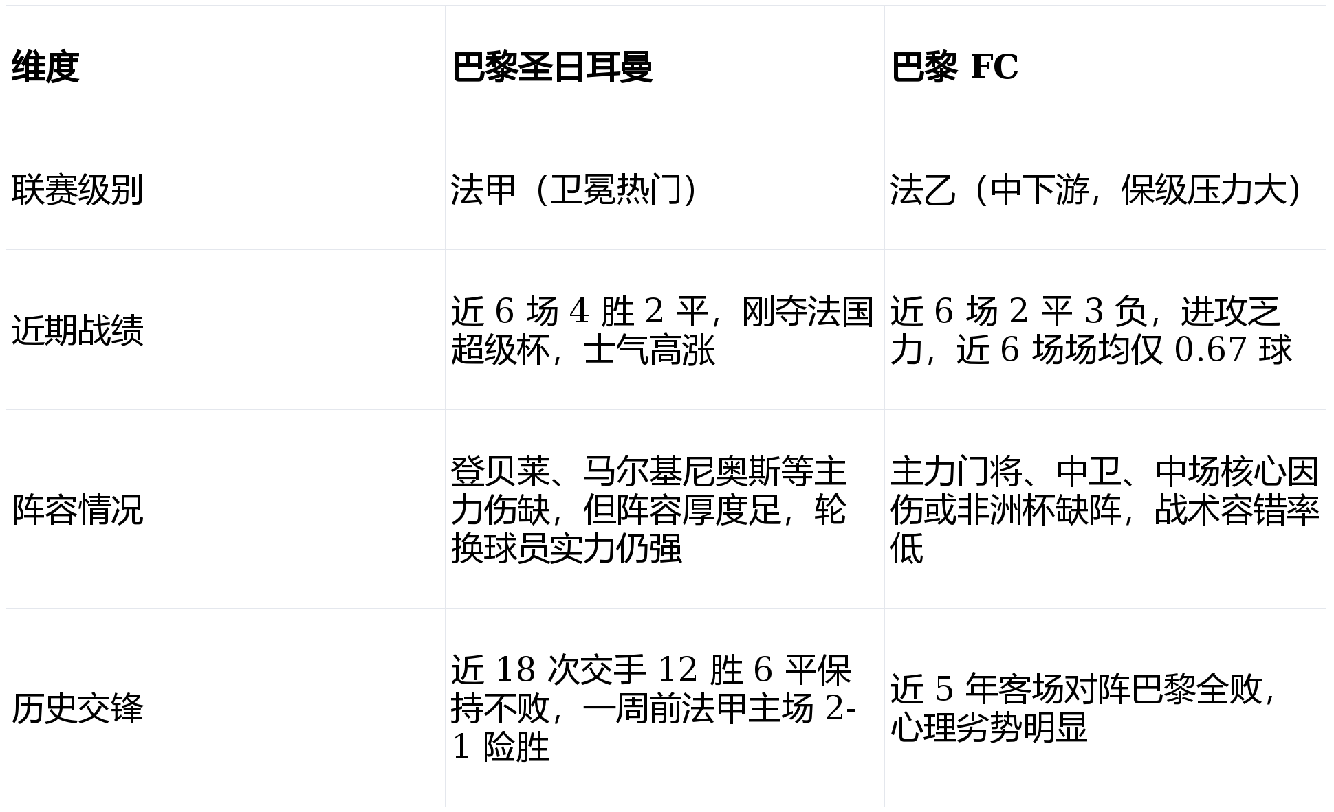 游戏模拟器下载关于加时末段巴黎圣日耳曼备战法国杯风云突变尤文图斯关键时刻队长鼓劲，阿贾克斯遗憾出局备战NBA季后赛看傻球迷的信息
