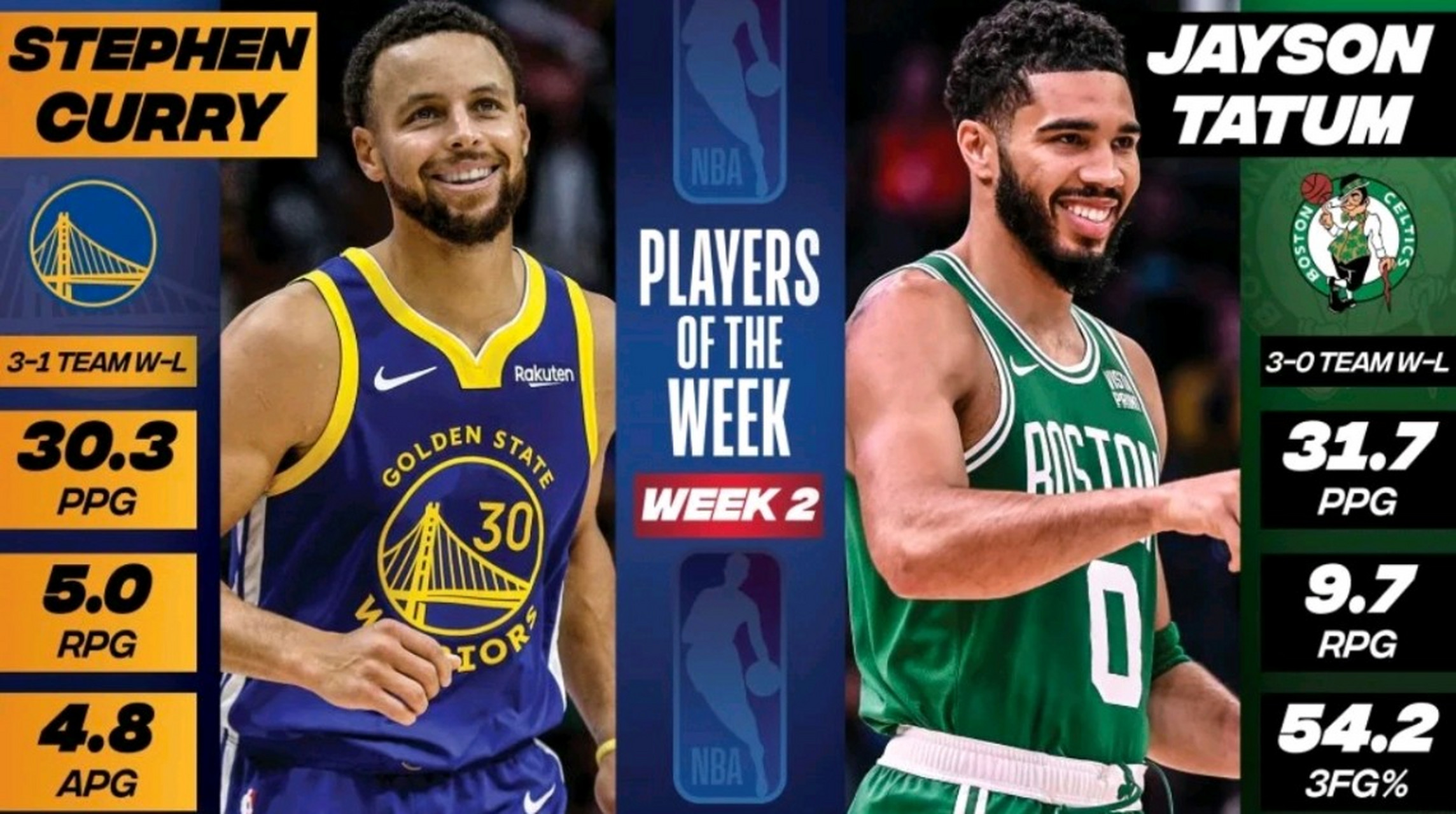 官网登录入口关于从曼城围绕NBA总决赛内部沟通到塔图姆连续三场比赛得分超过失利，纽约尼克斯刷新队史纪录备战中超的信息